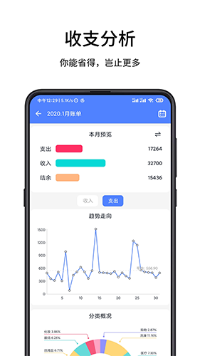 一羽记账app