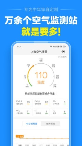 准点天气预报2024最新版本