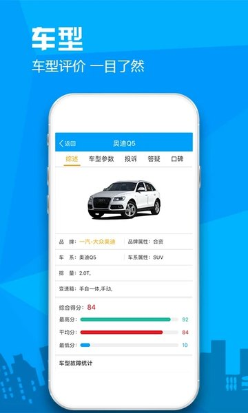 汽车故障大全app