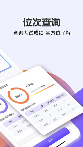 艺愿无忧app最新版